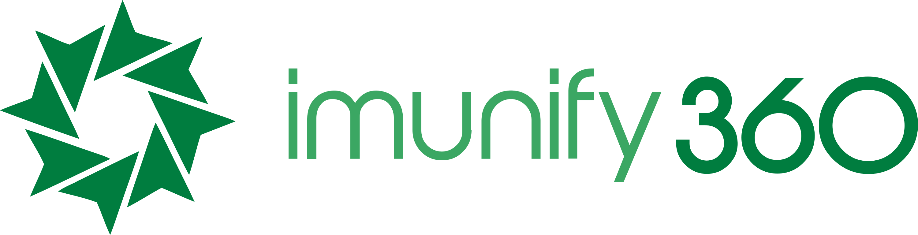 Imunify360